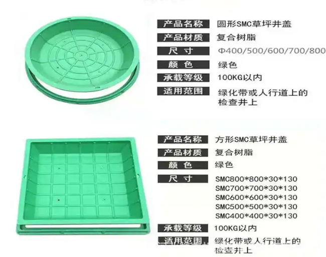 贾汪树脂复合种植井盖展示